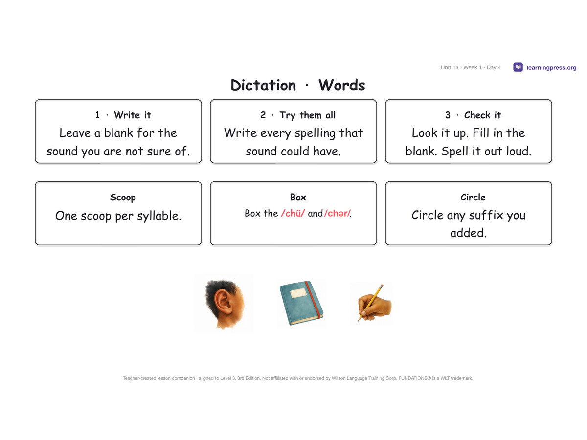 Preview page 2 of Fundations Level 3 Unit 14 Lesson Slides – 3rd Edition Aligned