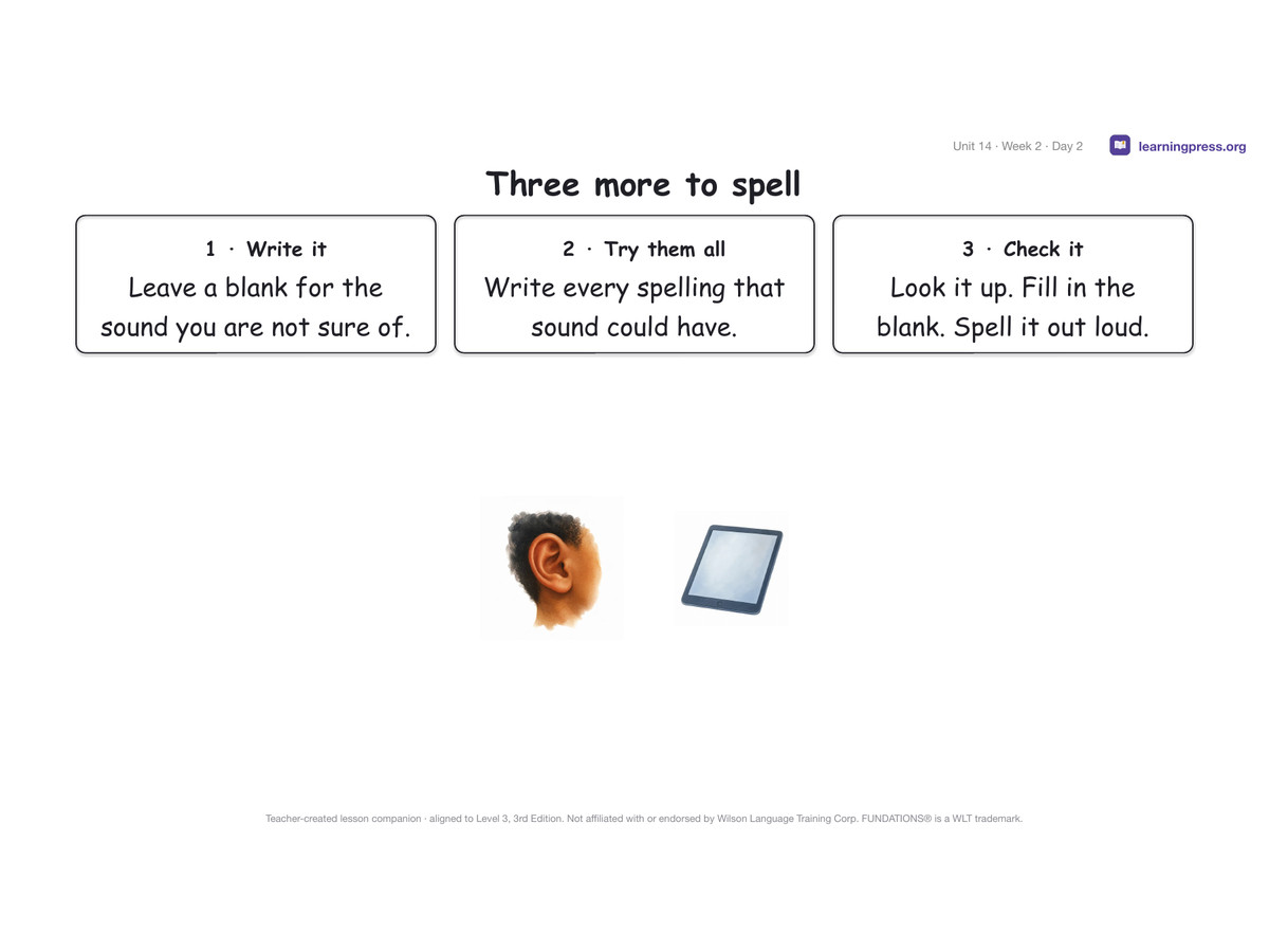 Preview page 3 of Fundations Level 3 Unit 14 Lesson Slides – 3rd Edition Aligned