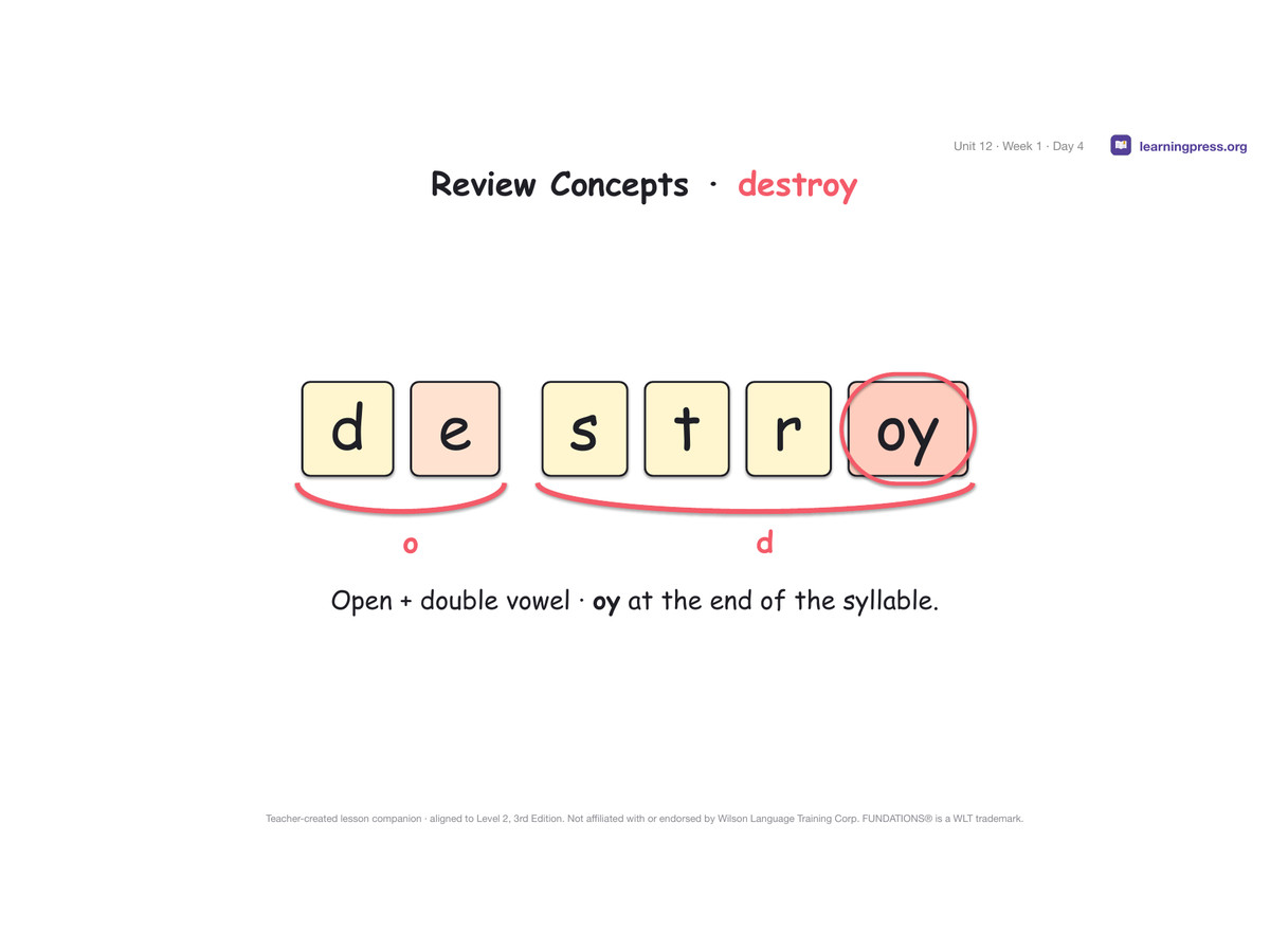 Preview page 3 of Fundations Level 2 Unit 12 Lesson Slides – 3rd Edition Aligned