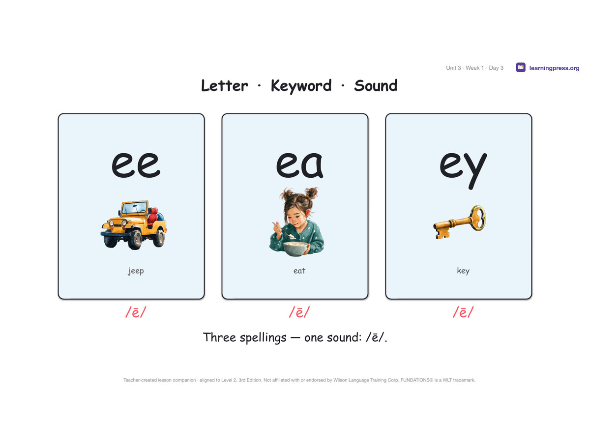 Preview page 2 of Fundations Level 2 Unit 3 Lesson Slides – 3rd Edition Aligned