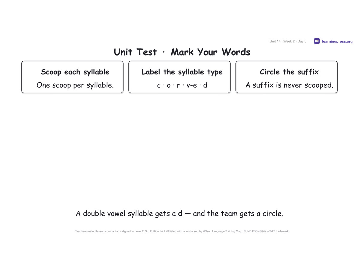 Preview page 4 of Fundations Level 2 Unit 14 Lesson Slides – 3rd Edition Aligned