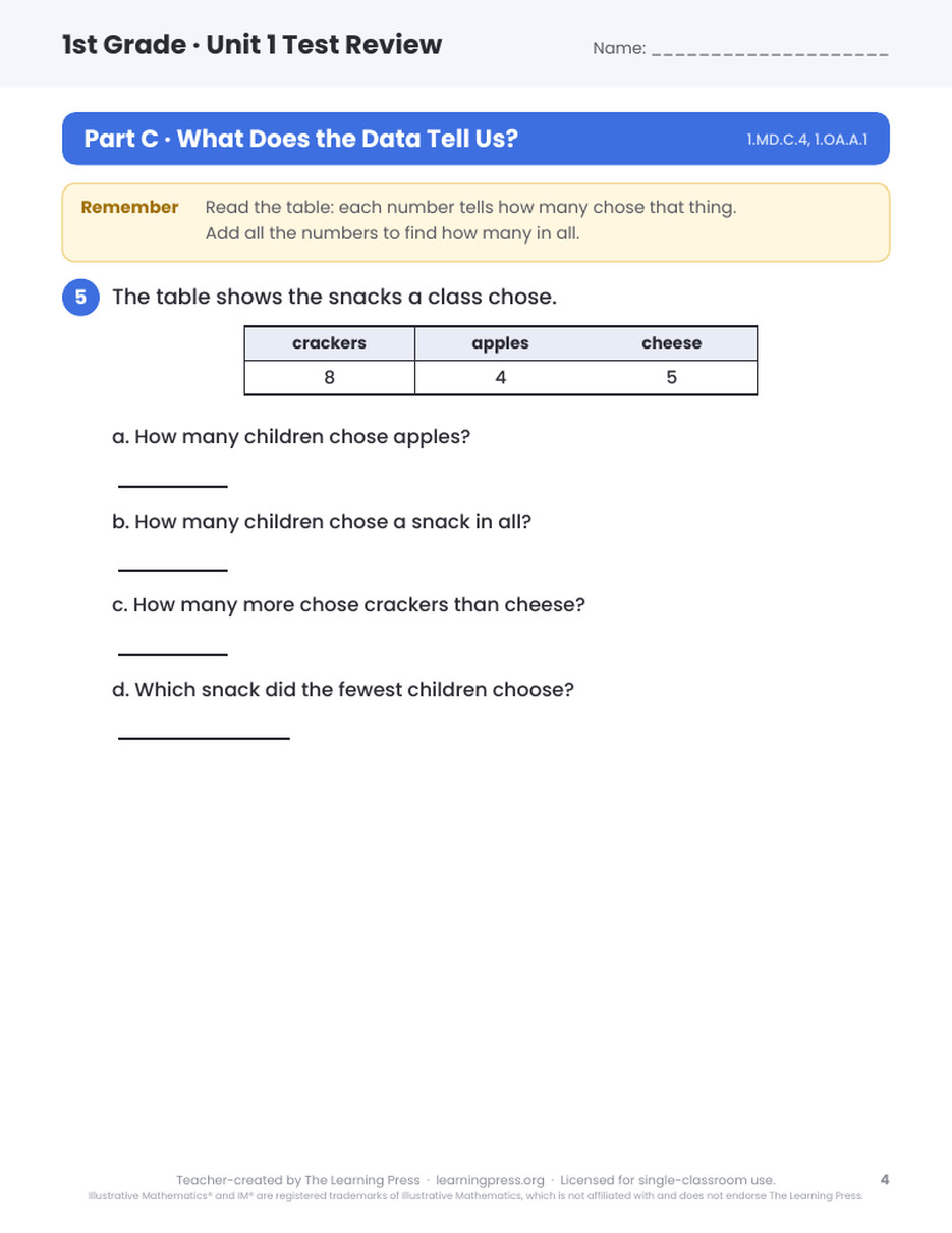Preview page 3 of Illustrative Math (IM®) Aligned 1st Grade Unit 1 Test Review
