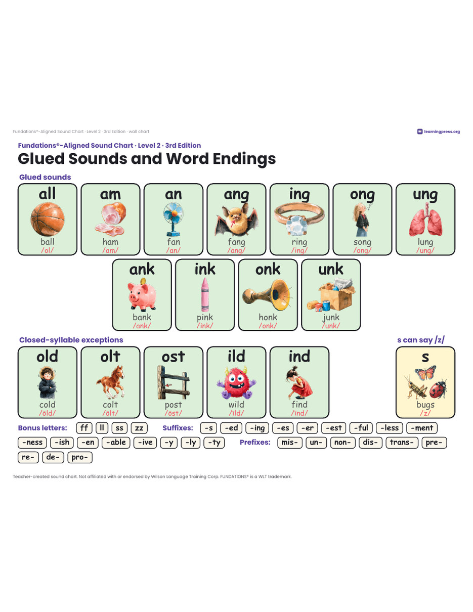 Preview page 3 of Sound Chart · Level 2 · Aligned to Fundations® 3rd Edition