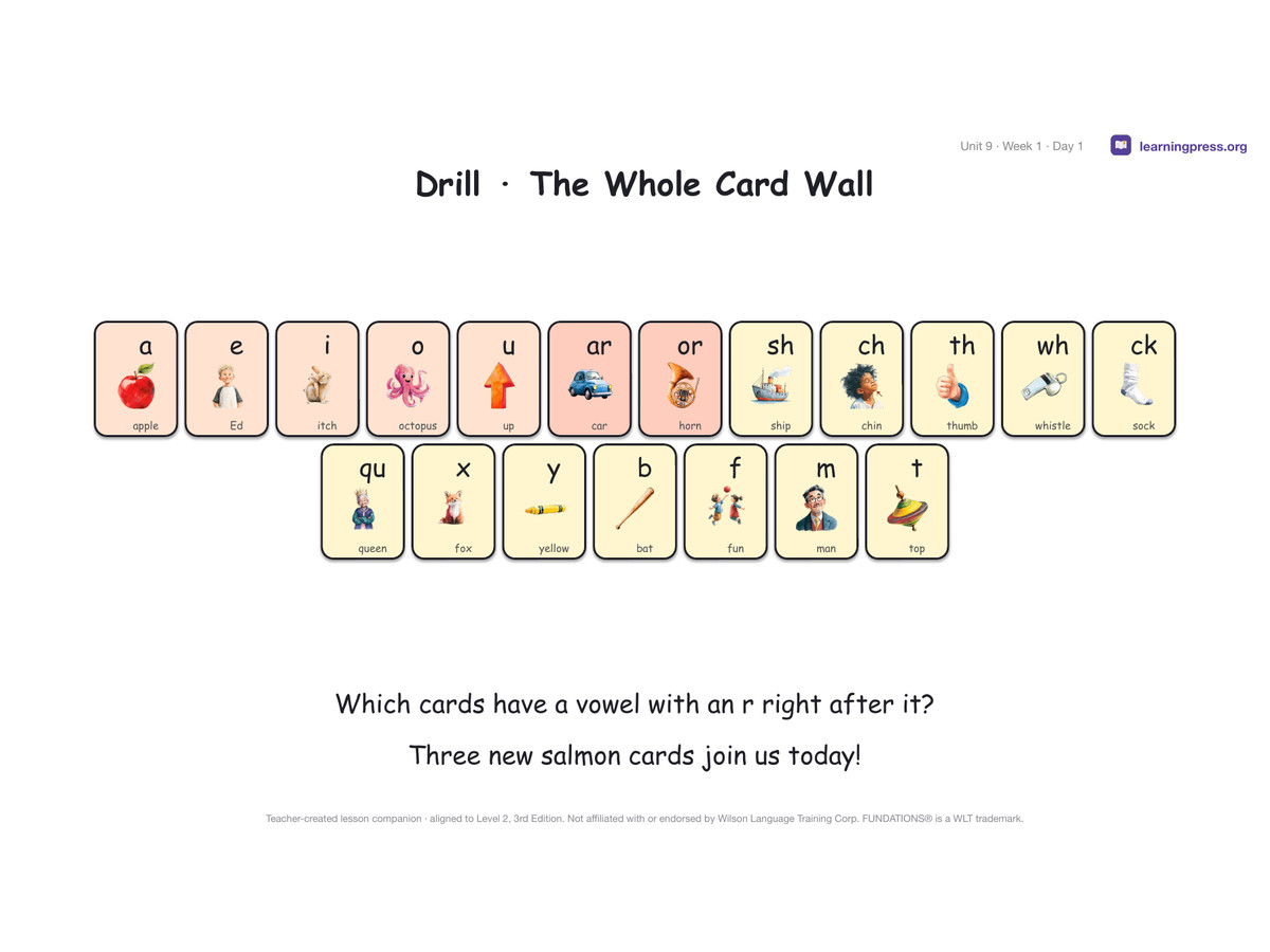 Preview page 1 of Fundations Level 2 Unit 9 Lesson Slides – 3rd Edition Aligned