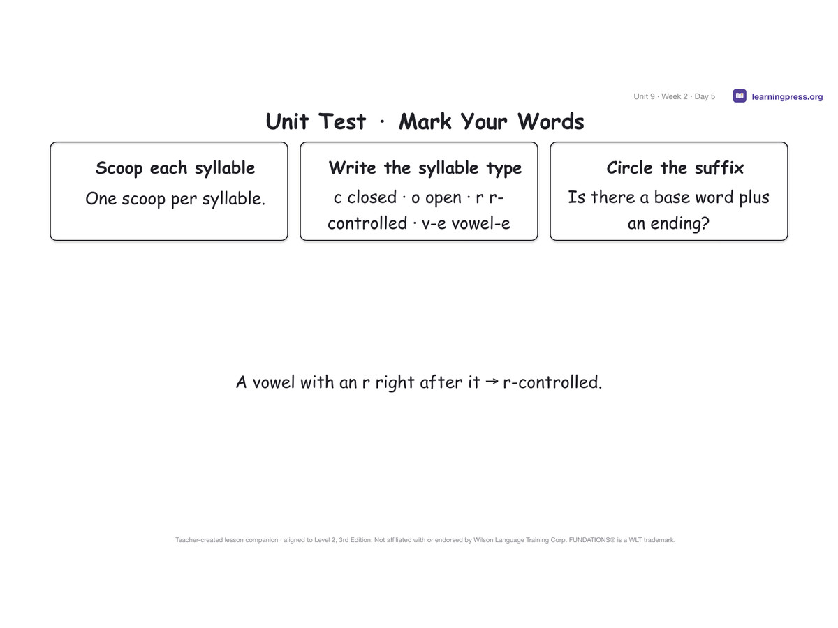 Preview page 4 of Fundations Level 2 Unit 9 Lesson Slides – 3rd Edition Aligned