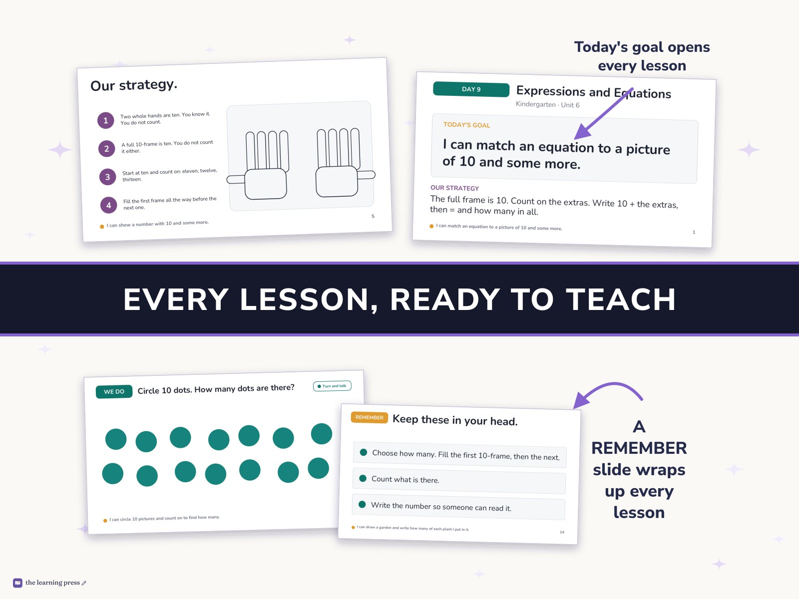 Preview page 3 of Illustrative Math (IM®) Aligned Kindergarten Unit 6 Slides: Numbers 0–20