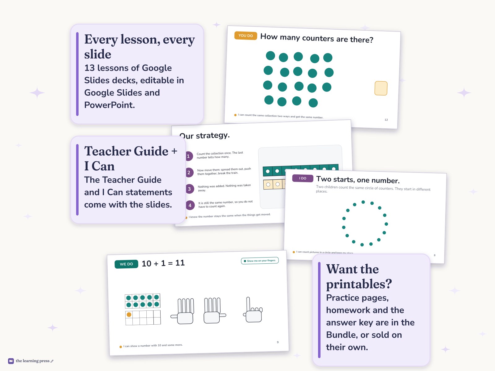 Preview page 4 of Illustrative Math (IM®) Aligned Kindergarten Unit 6 Slides: Numbers 0–20