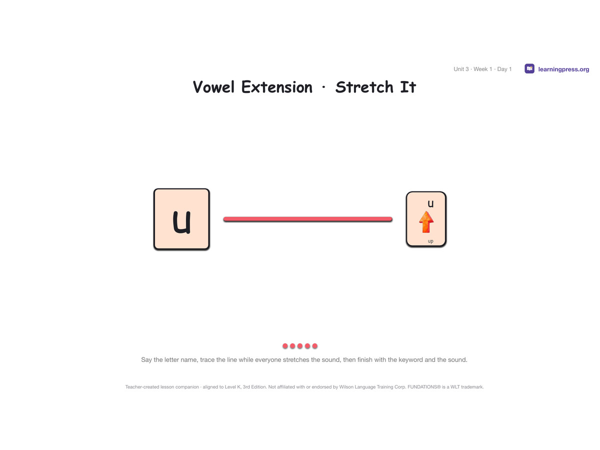 Preview page 1 of Fundations Level K Unit 3 Lesson Slides – 3rd Edition Aligned