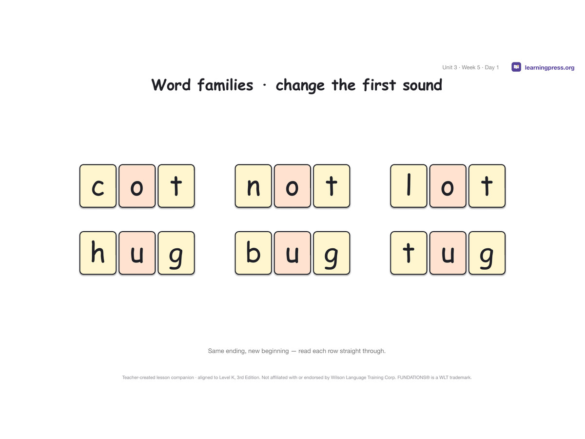 Preview page 3 of Fundations Level K Unit 3 Lesson Slides – 3rd Edition Aligned