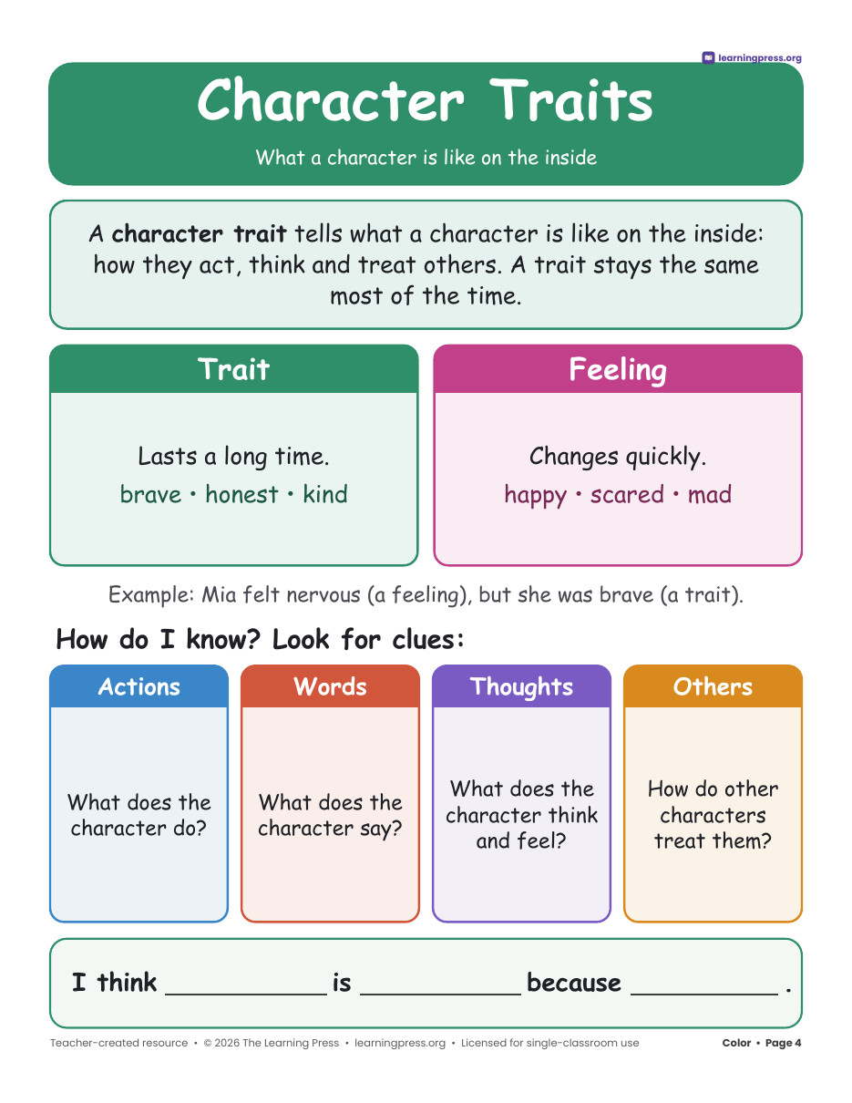 Preview page 2 of ELA Anchor Charts · Figurative Language, Character Traits, Text Structures & More