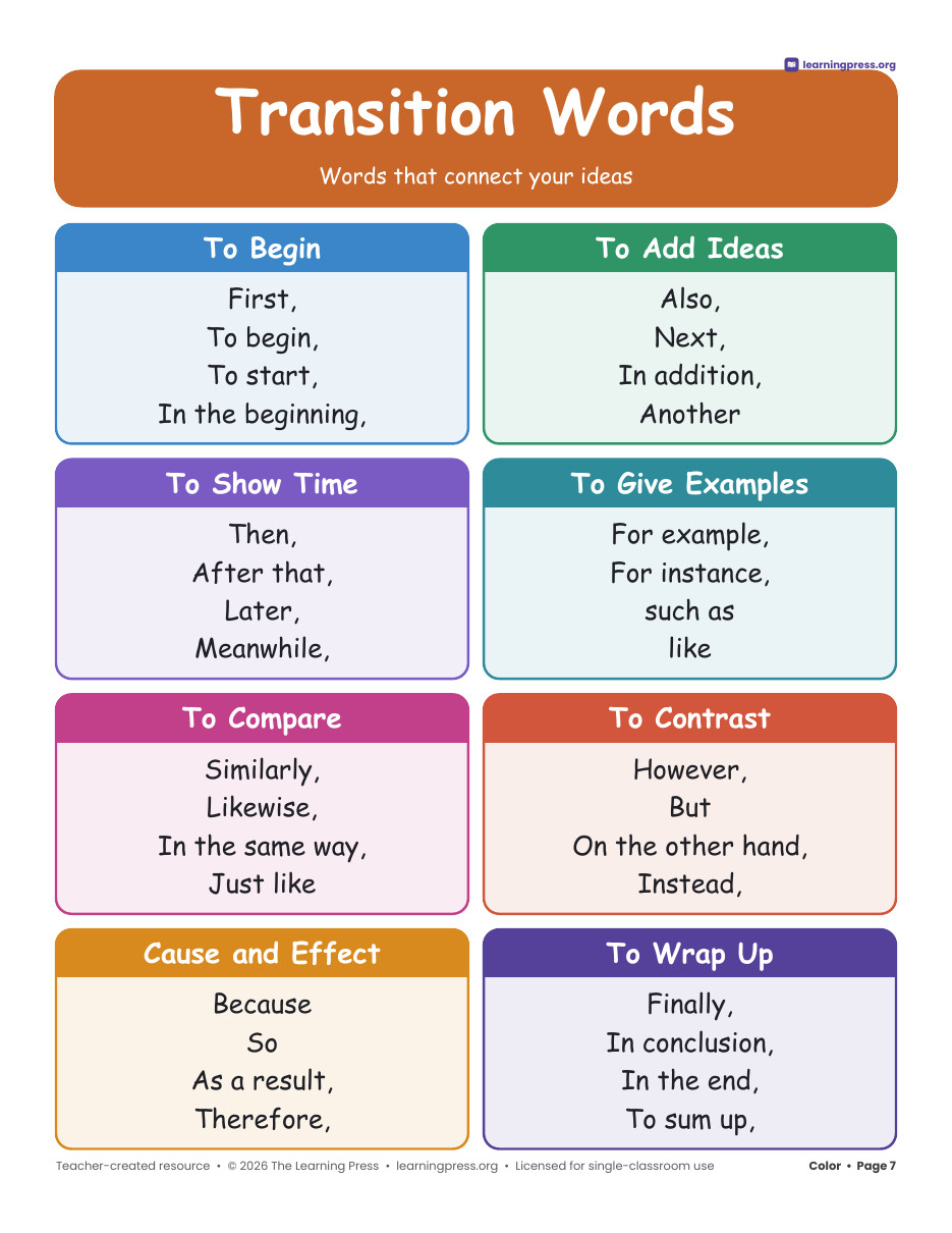 Preview page 4 of ELA Anchor Charts · Figurative Language, Character Traits, Text Structures & More
