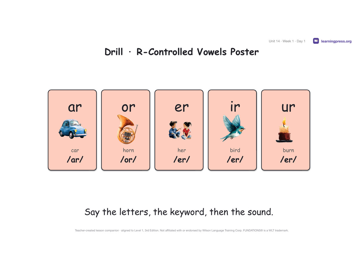 Preview page 1 of Fundations Level 1 Unit 14 Lesson Slides – 3rd Edition Aligned