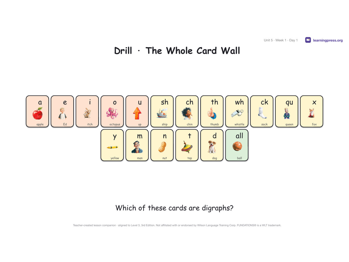 Preview page 1 of Fundations Level 3 Unit 5 Lesson Slides – 3rd Edition Aligned