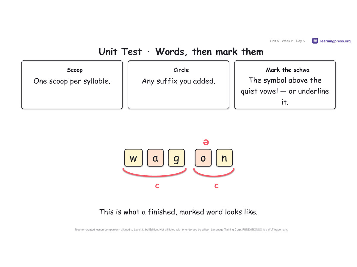 Preview page 4 of Fundations Level 3 Unit 5 Lesson Slides – 3rd Edition Aligned