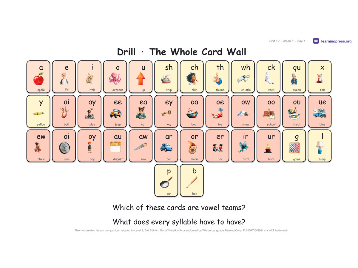Preview page 1 of Fundations Level 2 Unit 17 Lesson Slides – 3rd Edition Aligned