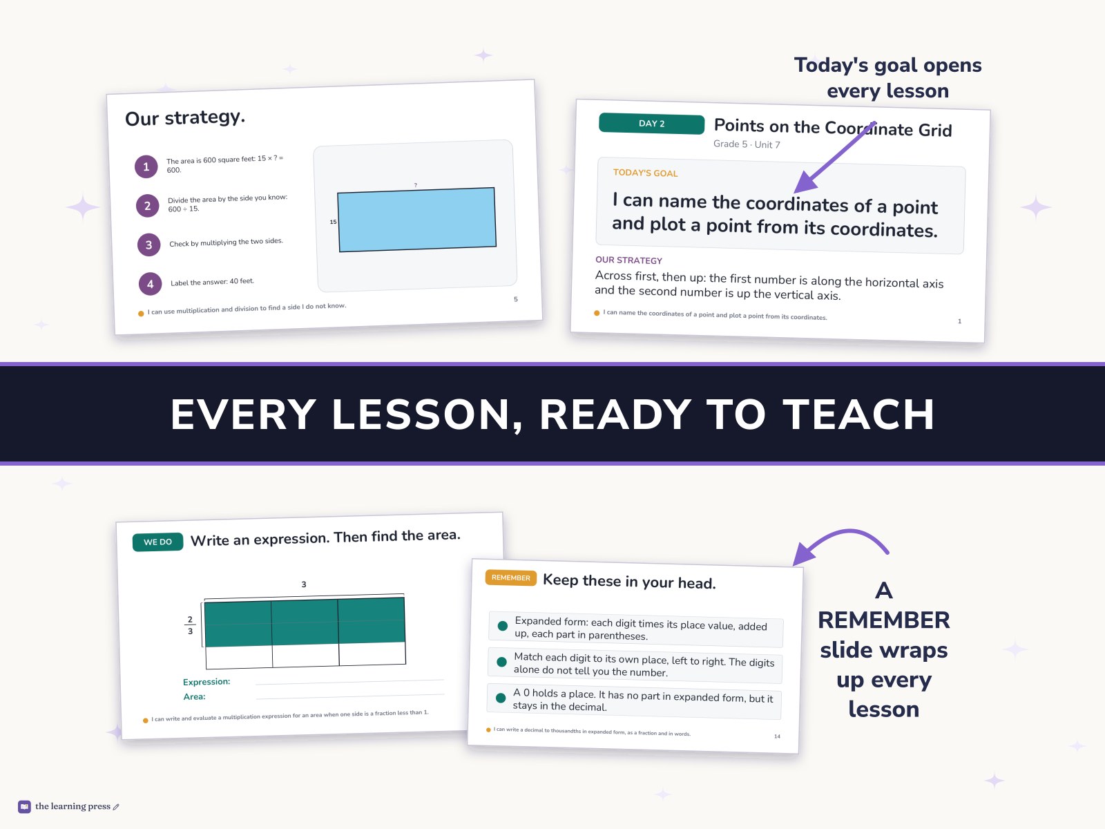 Preview page 3 of Illustrative Math (IM®) Aligned 5th Grade Full-Year Slides: All 8 Units