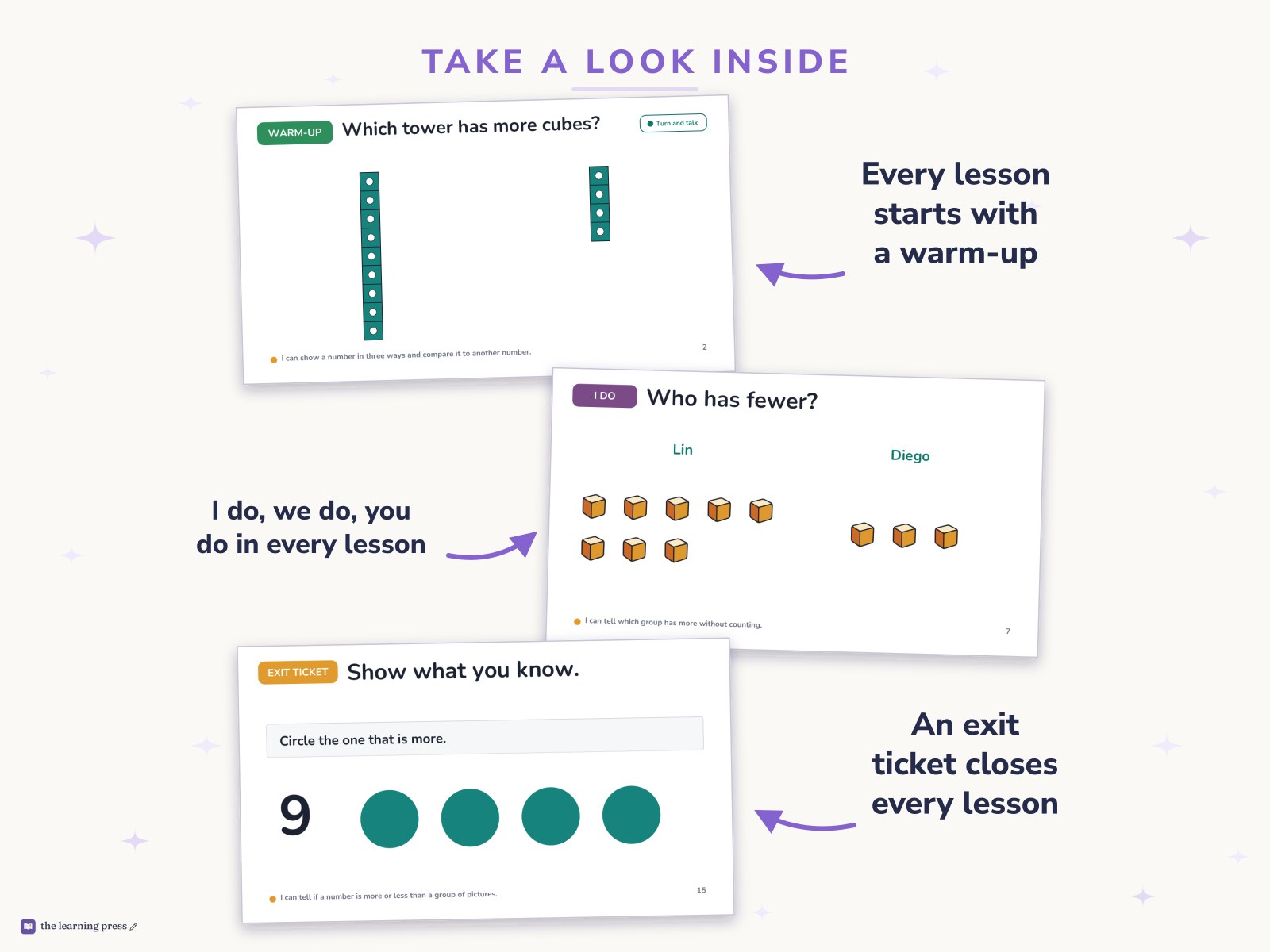 Preview page 2 of Illustrative Math (IM®) Aligned Kindergarten Unit 2 Slides: Numbers 1–10