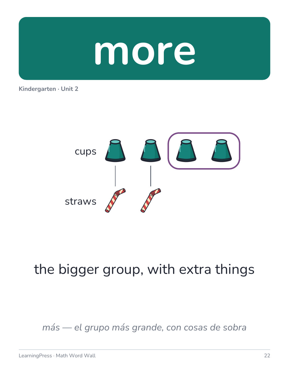 Preview page 1 of Illustrative Math (IM®) Aligned K–5 Math Word Wall Bundle (English & Spanish)