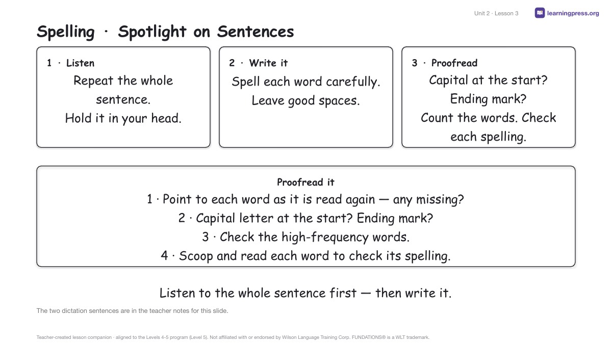 Preview page 2 of Fundations Level 5 Unit 2 Lesson Slides