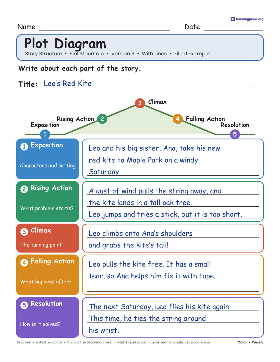 Preview page 3 of Story Structure Organizers · Plot Diagram, Plot Mountain & SWBST