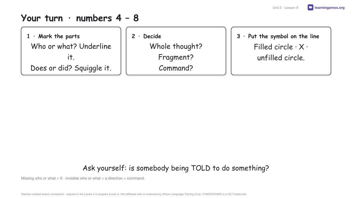 Preview page 4 of Fundations Level 4 Unit 2 Lesson Slides