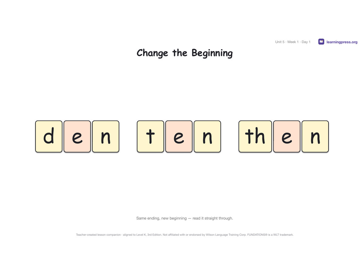 Preview page 1 of Fundations Level K Unit 5 Lesson Slides – 3rd Edition Aligned