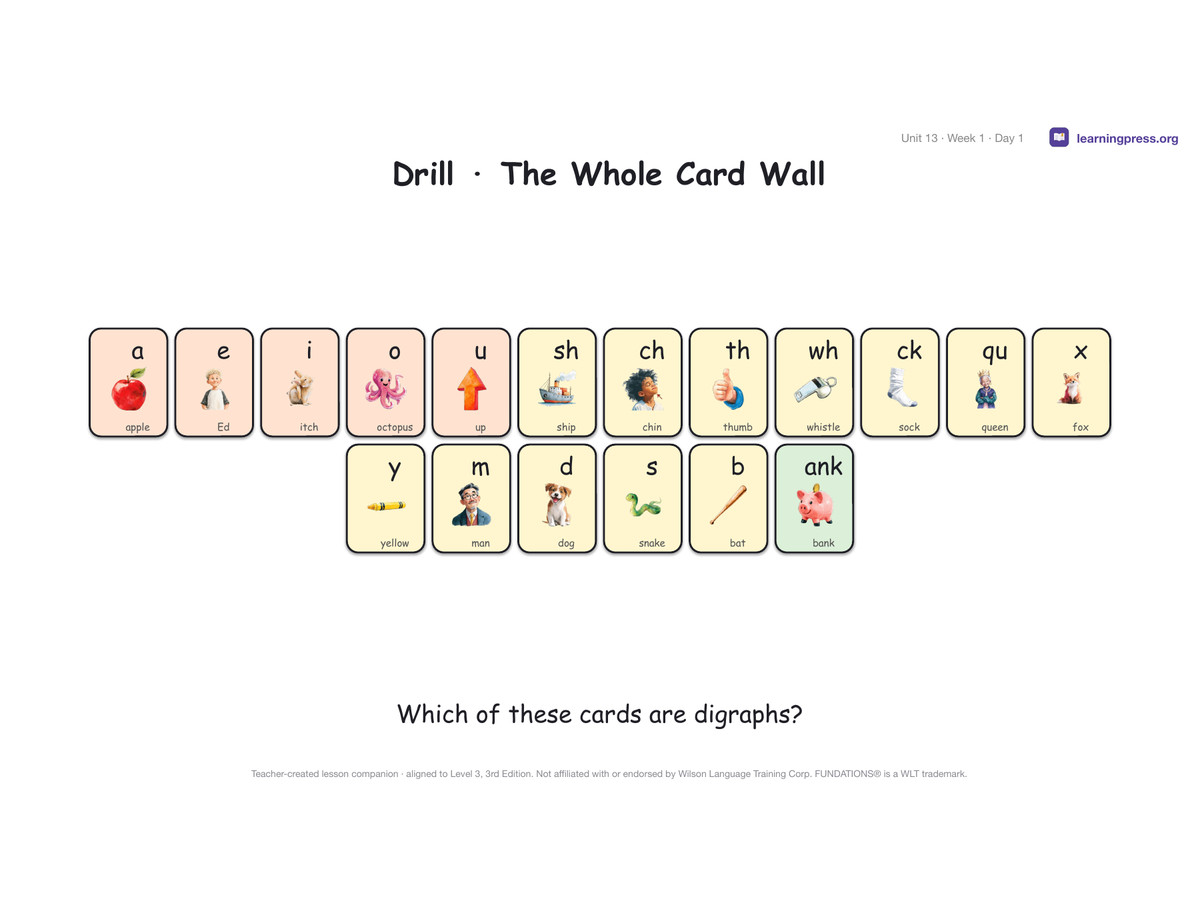 Preview page 1 of Fundations Level 3 Unit 13 Lesson Slides – 3rd Edition Aligned