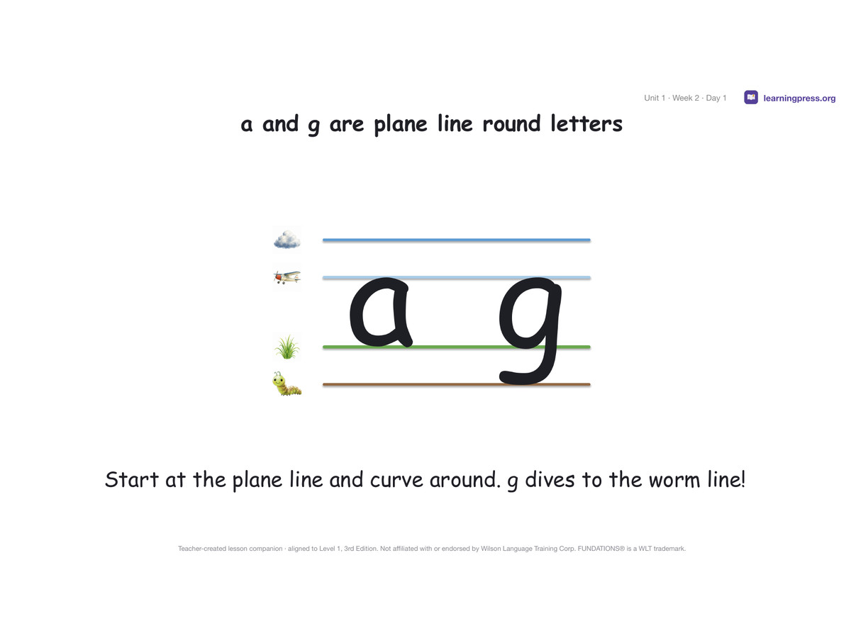 Preview page 2 of Fundations Level 1 Unit 1 Lesson Slides – 3rd Edition Aligned