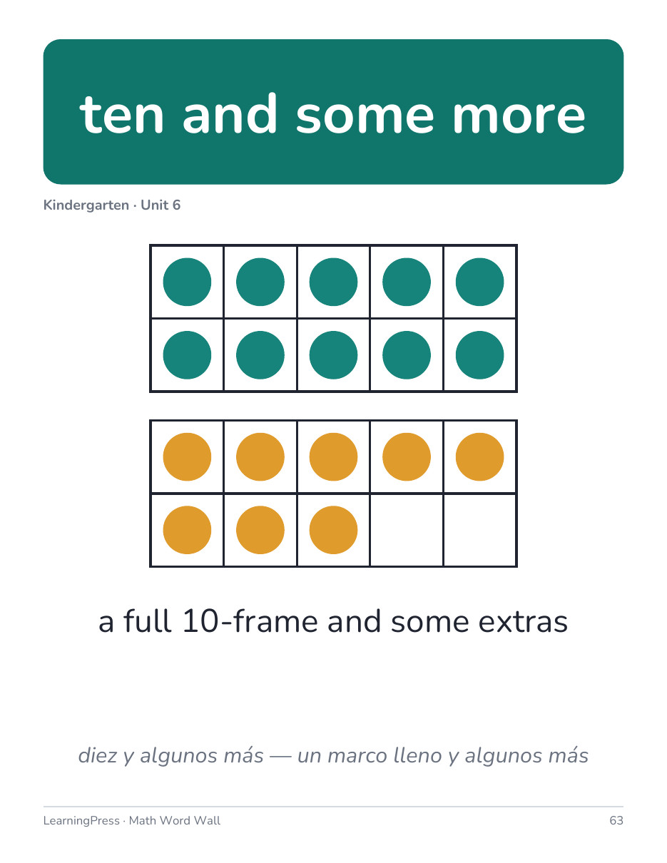Preview page 4 of Illustrative Math (IM®) Aligned Kindergarten Math Word Wall (English & Spanish)