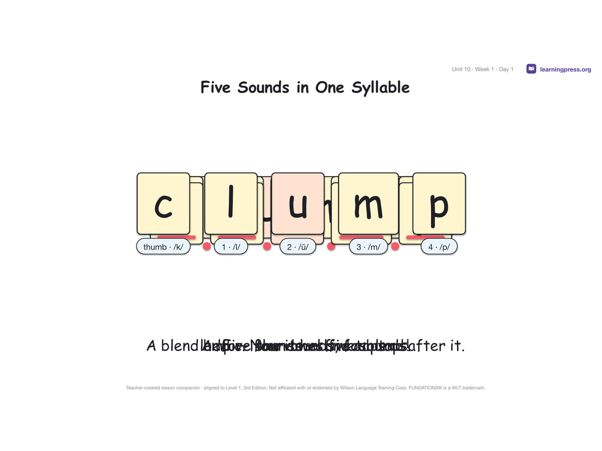 Preview page 1 of Fundations Level 1 Unit 10 Lesson Slides – 3rd Edition Aligned