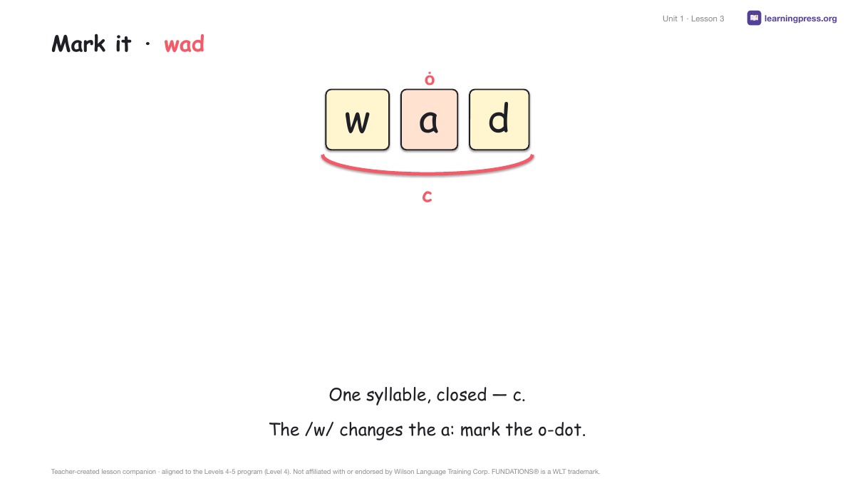 Preview page 2 of Fundations Level 4 Unit 1 Lesson Slides