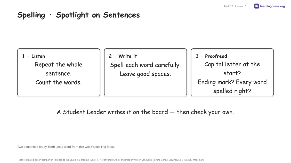 Preview page 2 of Fundations Level 4 Unit 12 Lesson Slides
