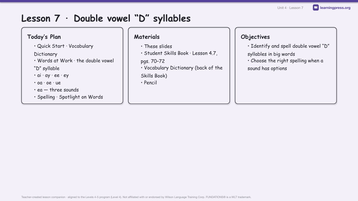 Preview page 3 of Fundations Level 4 Unit 4 Lesson Slides