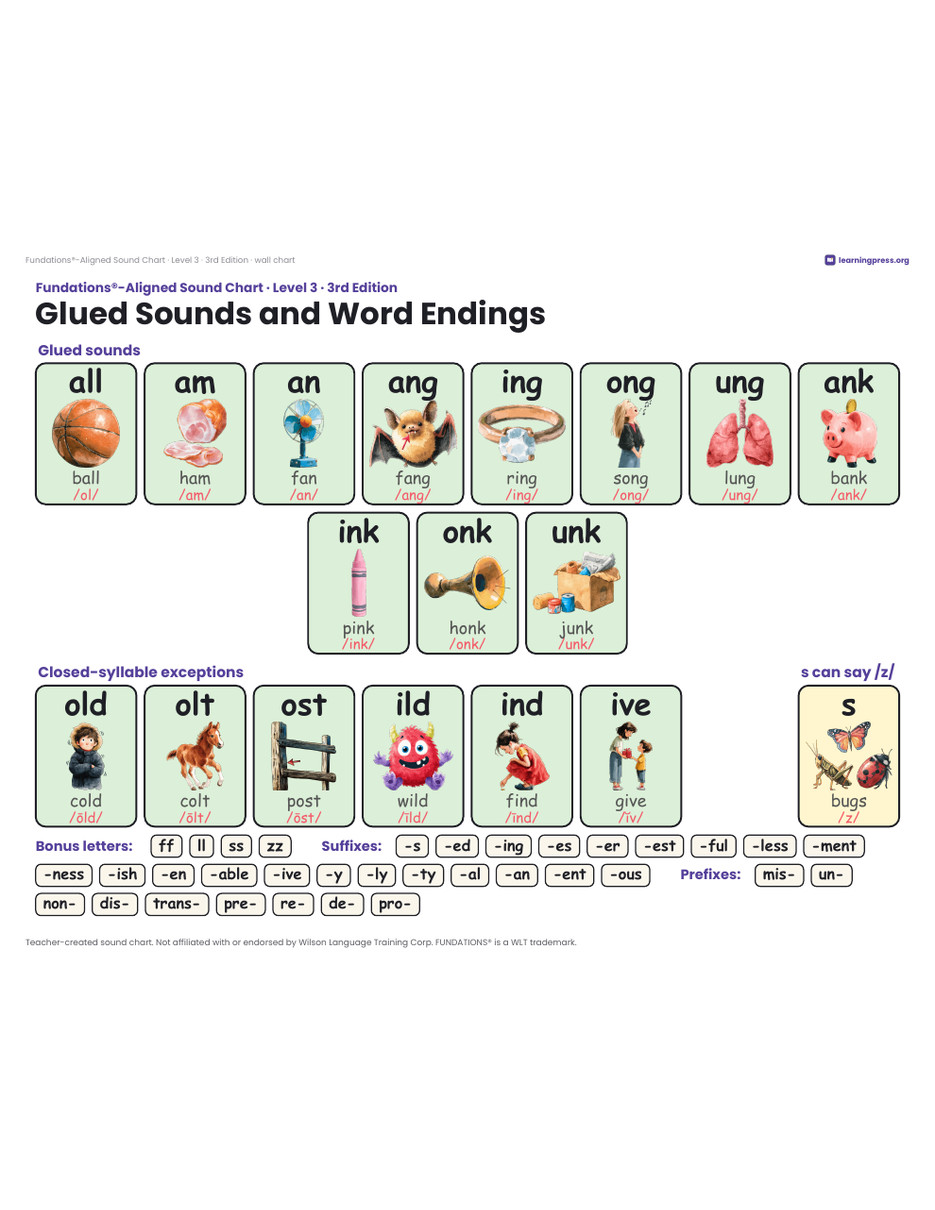 Preview page 3 of Sound Chart · Level 3 · Aligned to Fundations® 3rd Edition