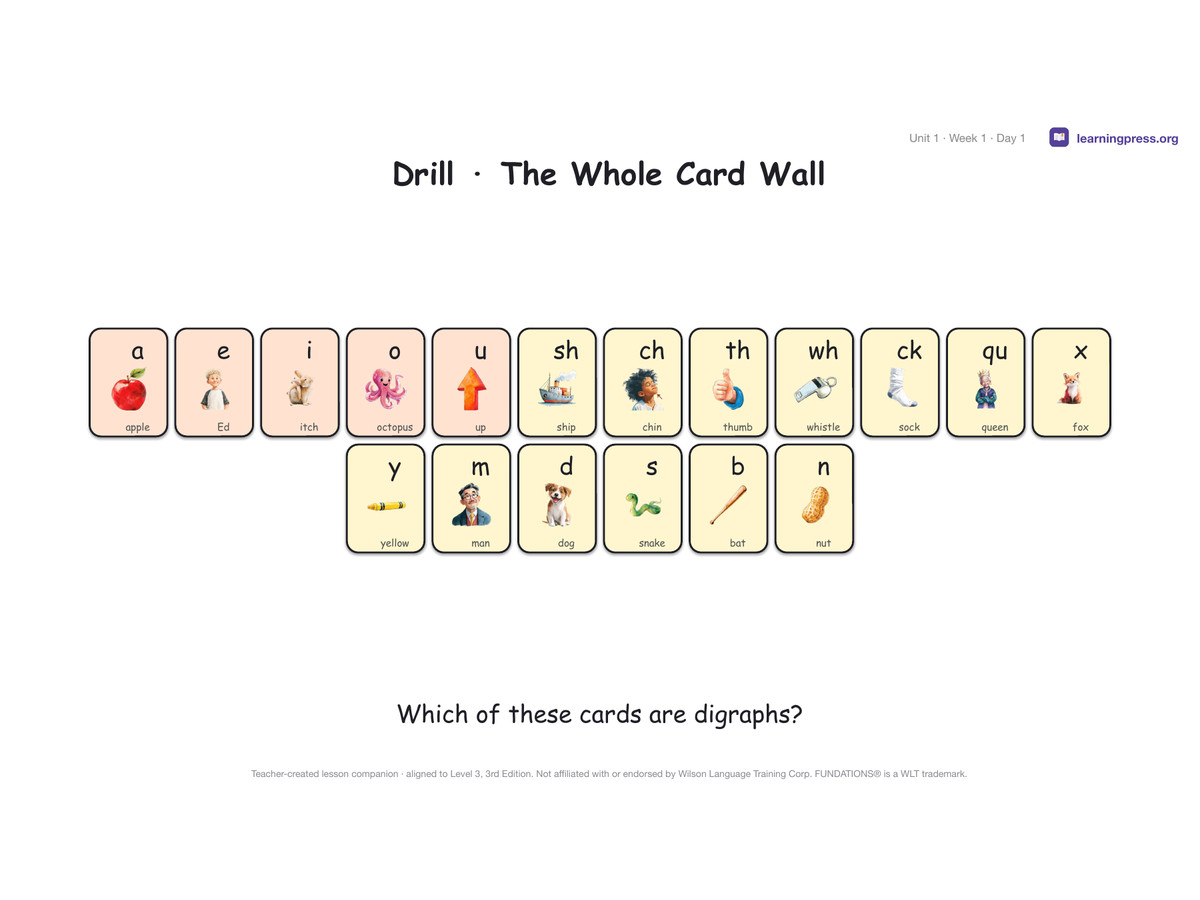 Preview page 1 of Fundations Level 3 Unit 1 Lesson Slides – 3rd Edition Aligned
