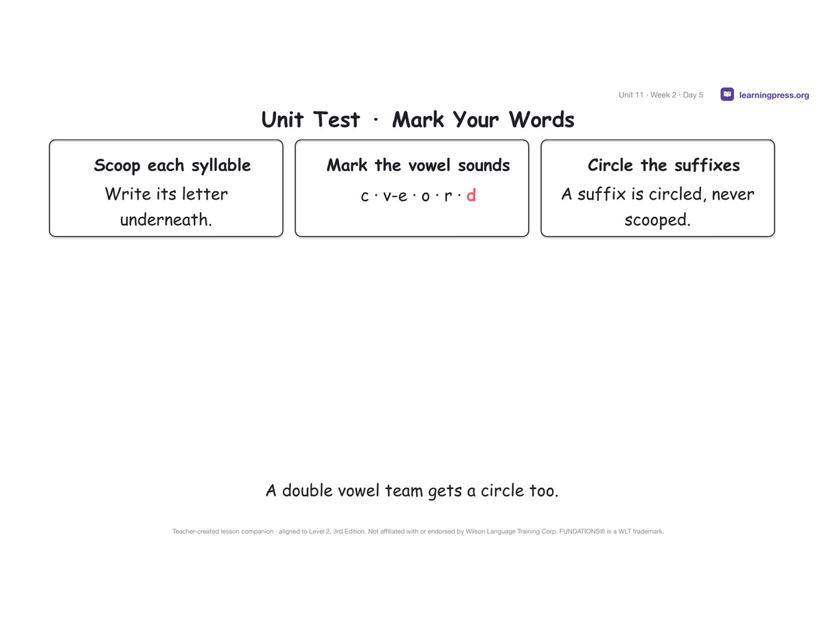 Preview page 4 of Fundations Level 2 Unit 11 Lesson Slides – 3rd Edition Aligned