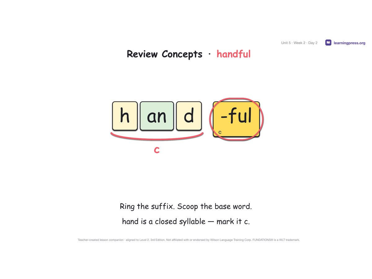 Preview page 3 of Fundations Level 2 Unit 5 Lesson Slides – 3rd Edition Aligned
