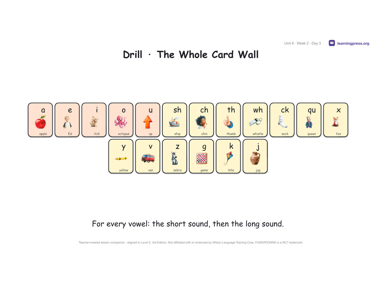Preview page 3 of Fundations Level 2 Unit 6 Lesson Slides – 3rd Edition Aligned