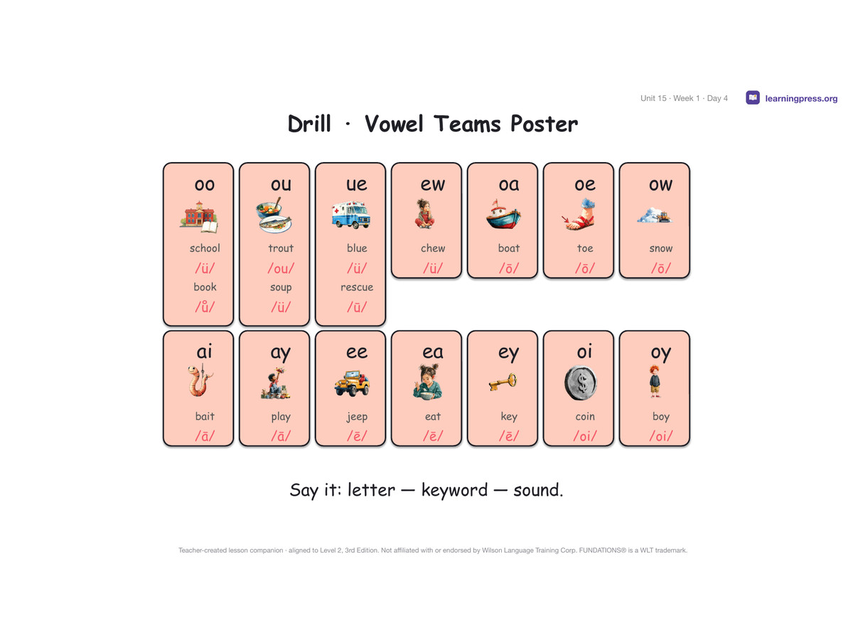 Preview page 2 of Fundations Level 2 Unit 15 Lesson Slides – 3rd Edition Aligned