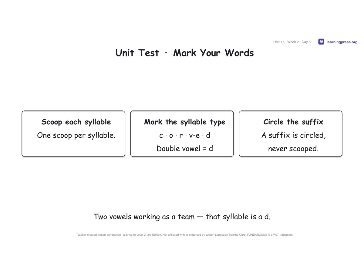 Preview page 4 of Fundations Level 2 Unit 15 Lesson Slides – 3rd Edition Aligned