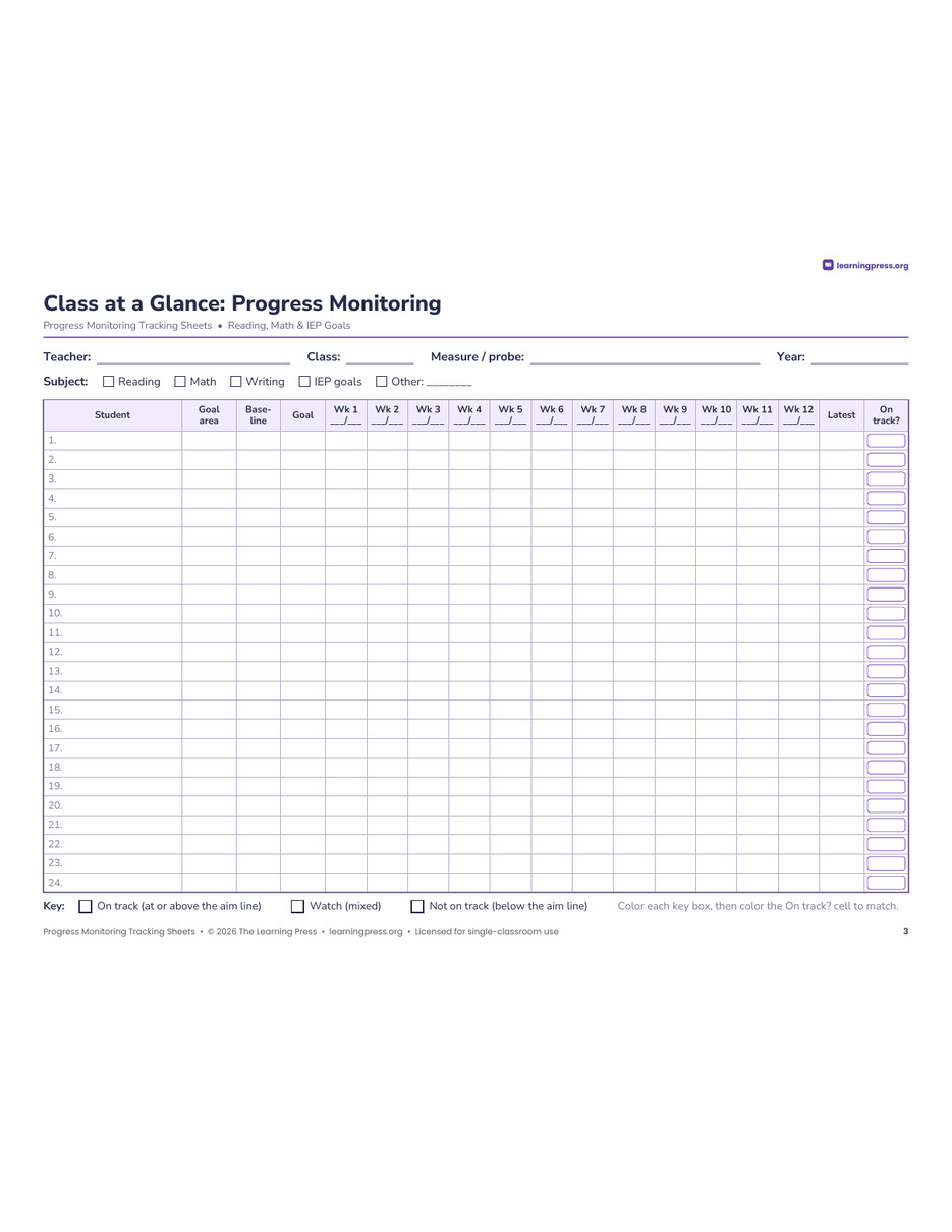Preview page 1 of Progress Monitoring Tracking Sheets · IEP Goal, Fluency & Data Tracker