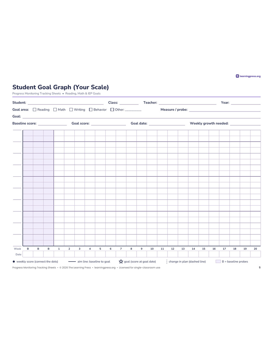 Preview page 2 of Progress Monitoring Tracking Sheets · IEP Goal, Fluency & Data Tracker