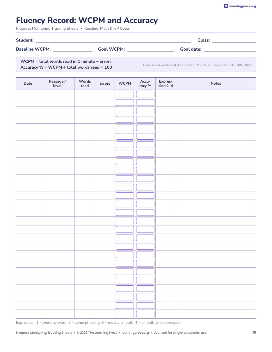 Preview page 3 of Progress Monitoring Tracking Sheets · IEP Goal, Fluency & Data Tracker