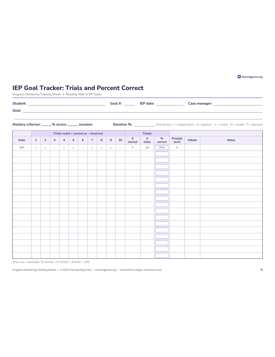 Preview page 4 of Progress Monitoring Tracking Sheets · IEP Goal, Fluency & Data Tracker