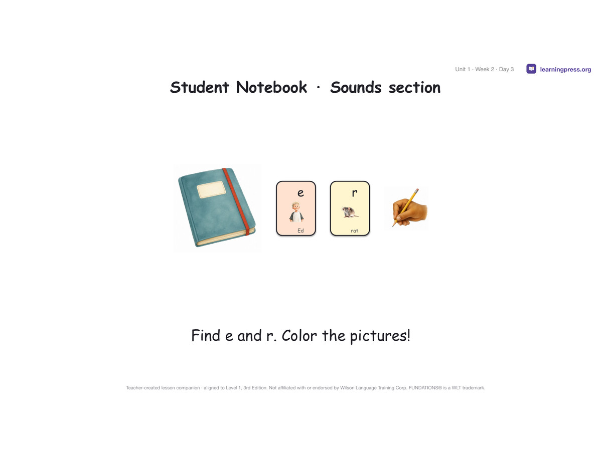 Preview page 1 of Fundations Level 1 — Full-Year Slides Bundle (All Units 1–14) (3rd Edition Aligned)