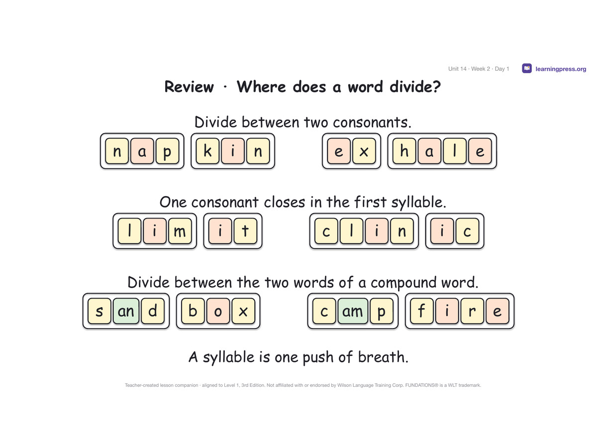 Preview page 4 of Fundations Level 1 — Full-Year Slides Bundle (All Units 1–14) (3rd Edition Aligned)