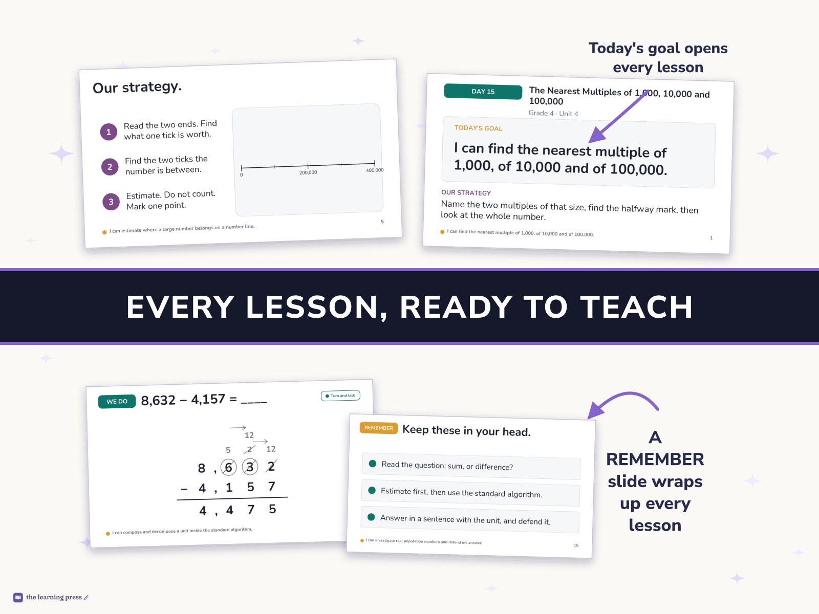 Preview page 3 of Illustrative Math (IM®) Aligned 4th Grade Unit 4 Slides: From Hundredths to Hundred-thousands