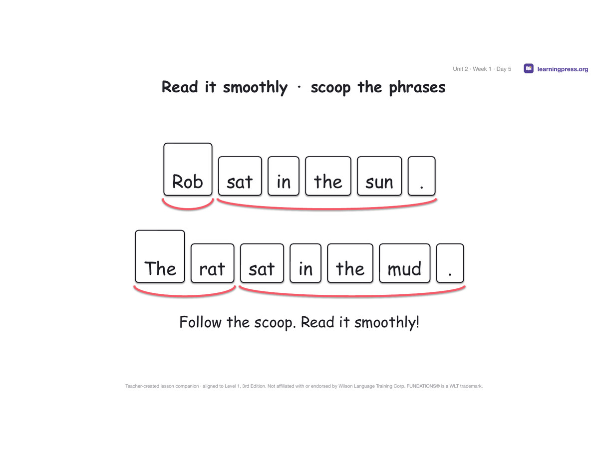Preview page 2 of Fundations Level 1 Unit 2 Lesson Slides – 3rd Edition Aligned