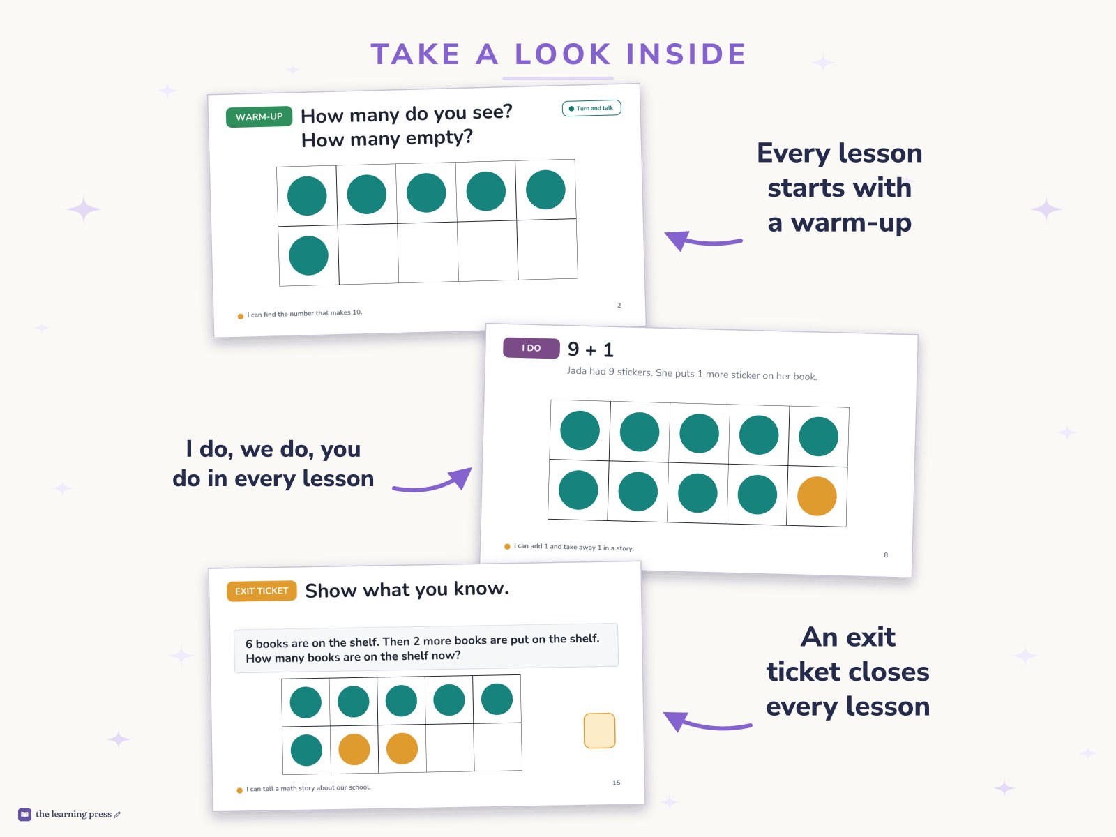 Preview page 2 of Illustrative Math (IM®) Aligned Kindergarten Unit 8 Slides: Putting It All Together