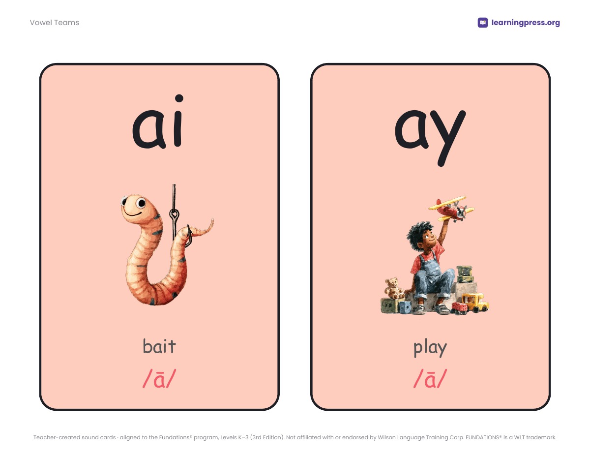 Preview page 4 of Fundations Sound Cards